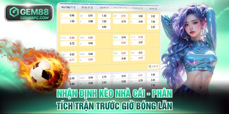 Nhận Định Kèo Nhà Cái - Phân Tích Trận Trước Giờ Bóng Lăn 2 Nhận Định Kèo Nhà Cái
